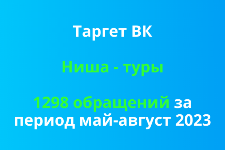 Таргет ВК. Ниша - туры. 1298 обращений за период май-август 2023