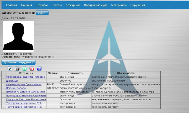 ERP-система для учета рабочего времени и многого другого