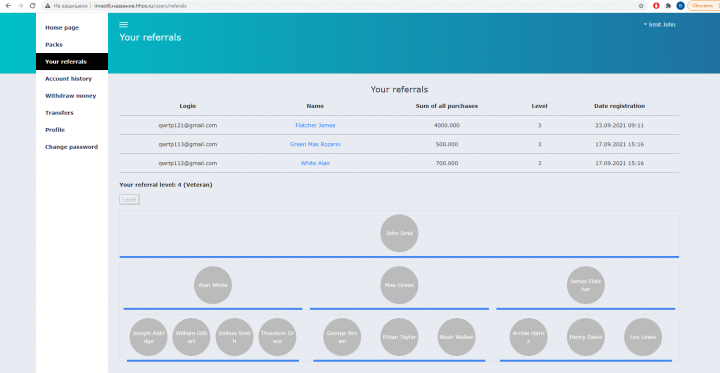 Сайт по привлечению инвестиций (MLM) с ЛК и реферальной прогр-й