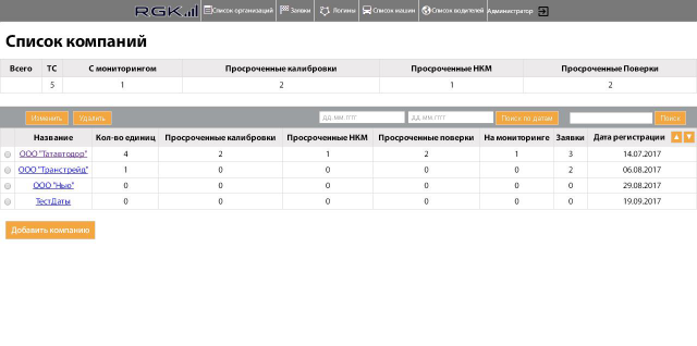 CRM-система для компании по установке и обслуживанию тахографов