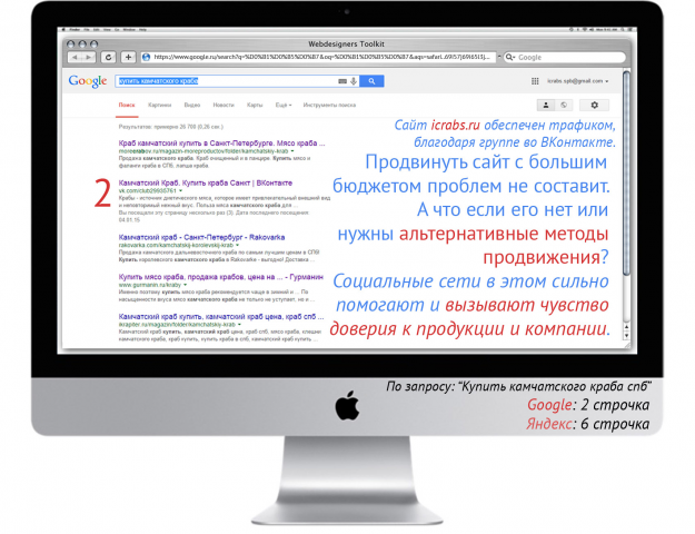 Консультирование по СЕО