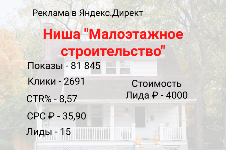 Реклама для ниши "Строительство домов из бруса и газобетона"