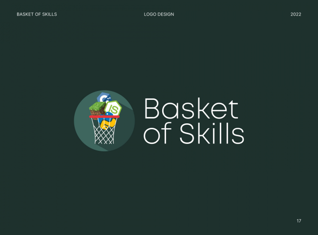 Логотип Basket Of Skills