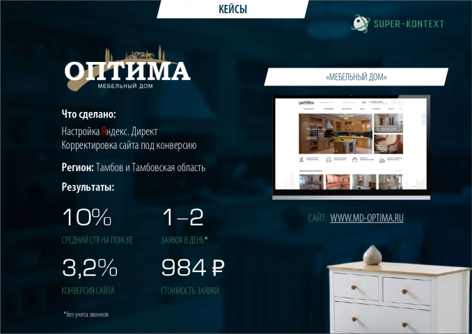 Кухни премиум класса