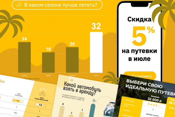 Графики, таблицы, диаграммы