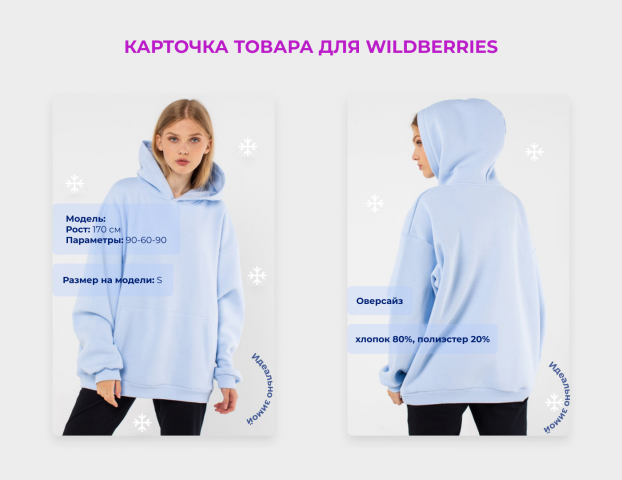 Карточка товара для Wildberries
