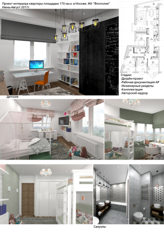 Интерьер квартиры в ЖК "Флотилия". Площадь 170кв.м.