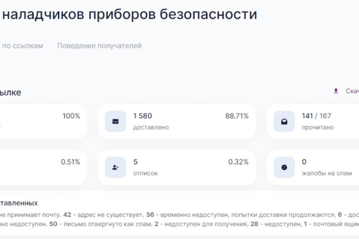 Емайл рассылка клиентам