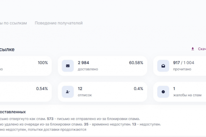 Емайл рассылка компаниям