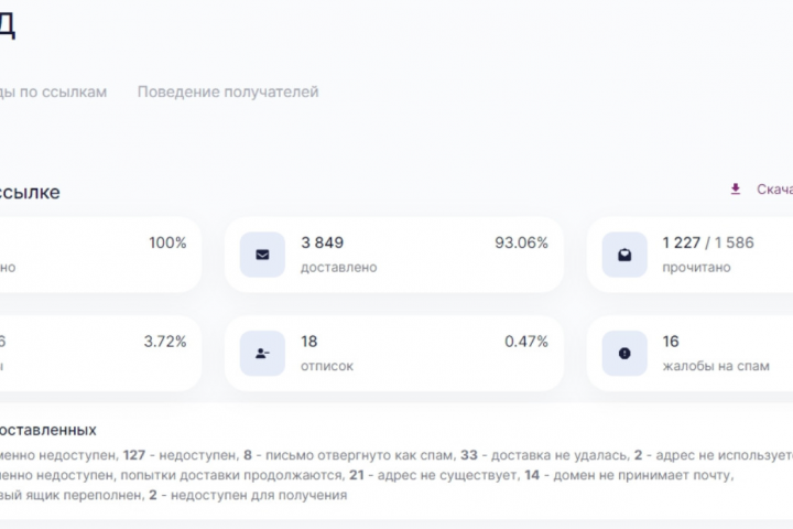 Емайл рассылка