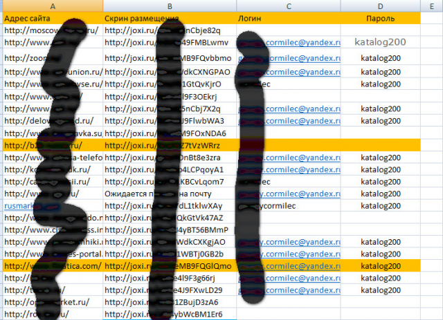 Регистрация сайта компании в каталогах вручную