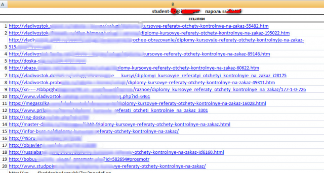 Размещение вручную на доски объявлений