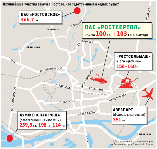 Работа 3481153
