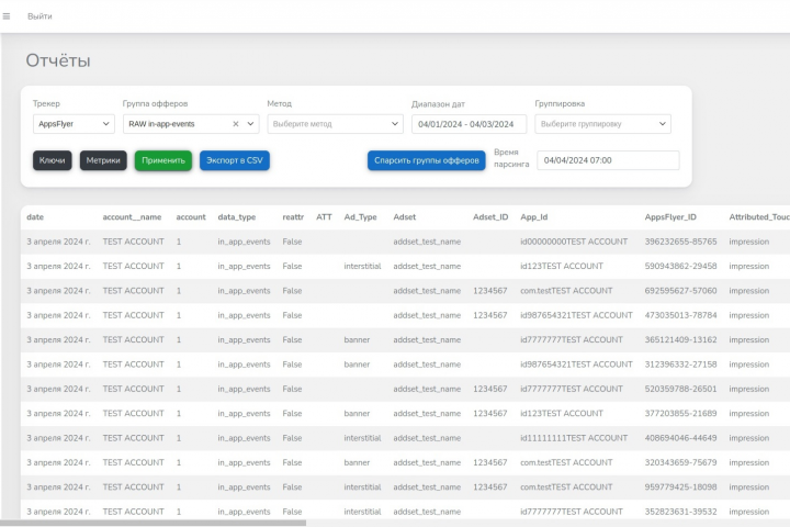 Система по сбору данных из AppsFlyer API