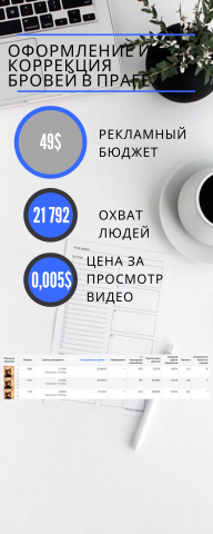 Оформление и коррекция бровей в Праге