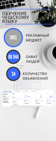 Обучение чешскому языку