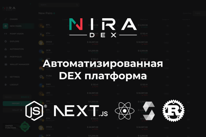 Автоматизированная DEX платформа