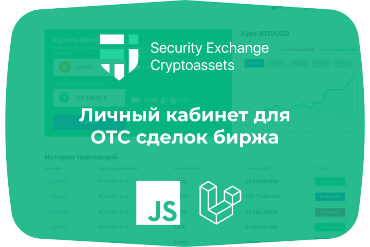 Личный кабинет для OTC сделок