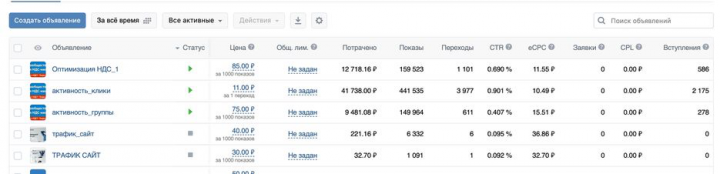 Настрйка таргета ВК - подписчики в группу