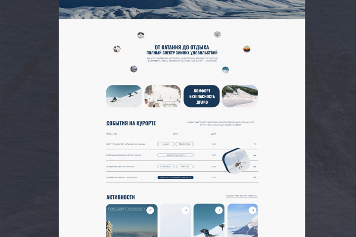 Дизайн сайта для горнолыжного курорта