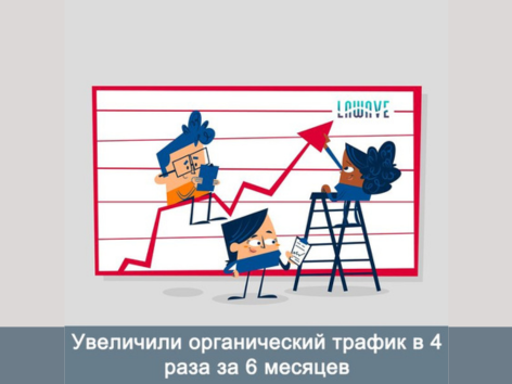 Как мы увеличили трафик с органики в 4 раза