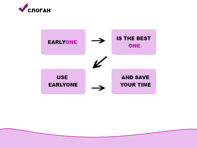 Слоган для приложения "Earlyone"