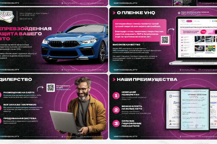 Презентация для VHQ - Спб