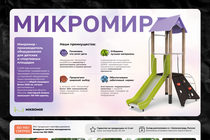 КП для "Микромир" - Калининград