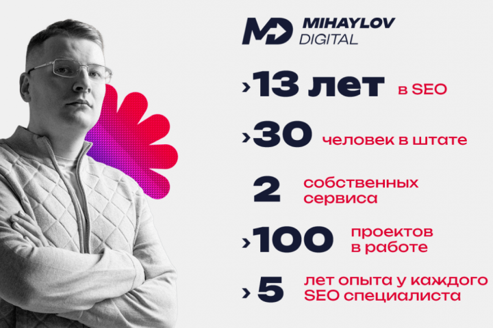 О компании "Mihaylov Digital"