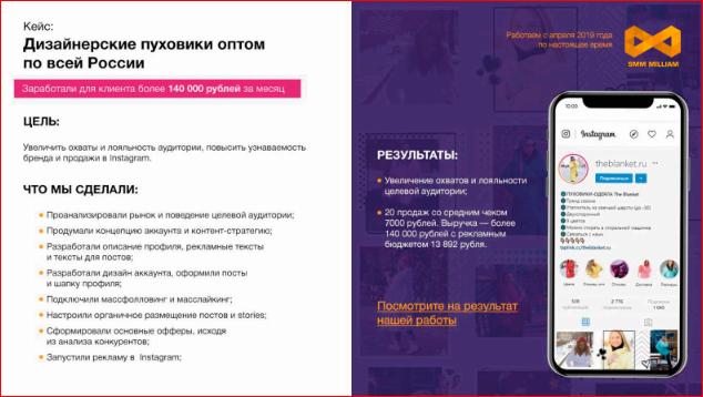 Кейс: THEBLANKET.RU