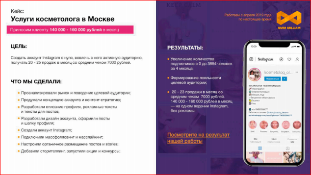 Кейс: КОСМЕТОЛОГ МОСКВА