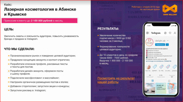 Кейс: DELIGHT.AB