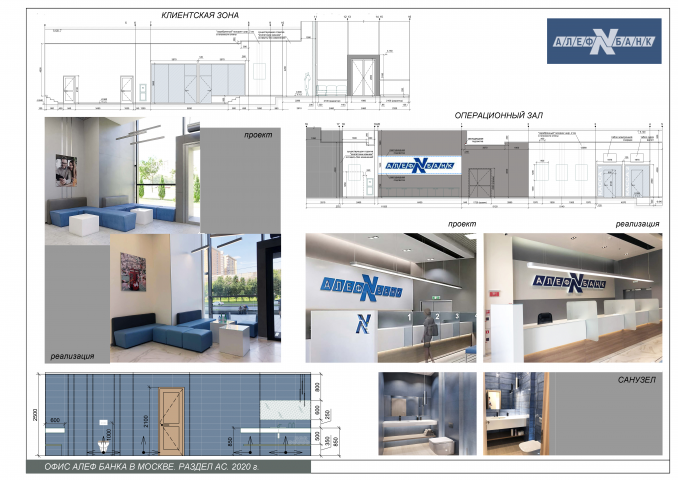 Банк Алеф в Москве. 2020 г.