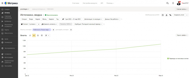 SEO-продвижение сайта воздухоразделительного оборудование