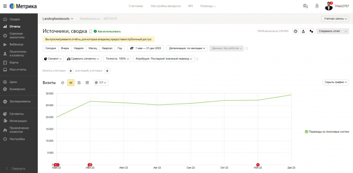 SEO-продвижение сайта компании портал основных средств
