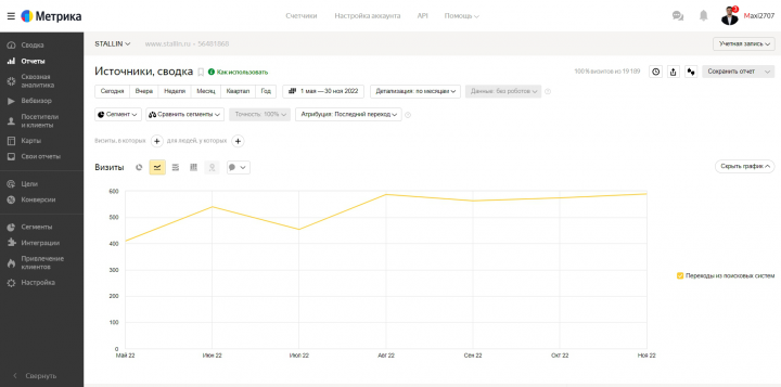 SEO-продвижение сайта компании по производству профнастила