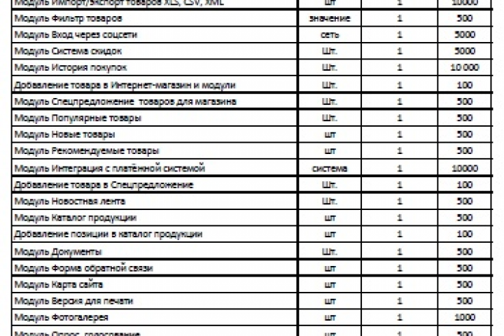 Прайс на услуги к КП