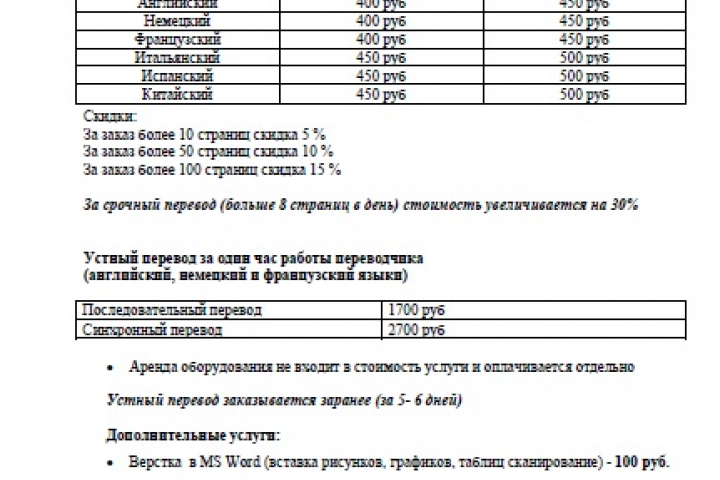 Прайс на услуги