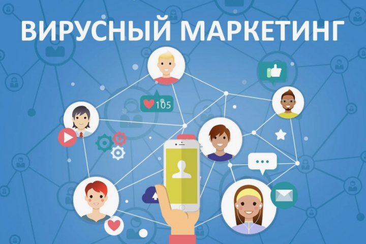 Вирусный маркетинг/PR