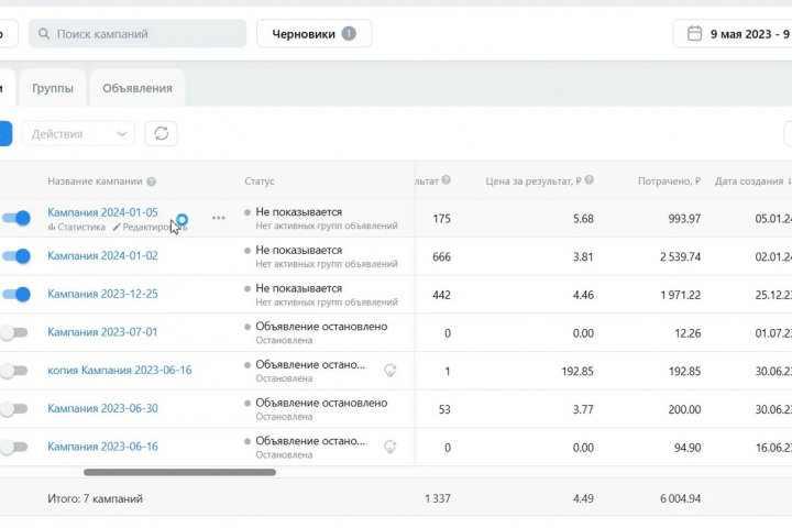 Маркетинг под ключ