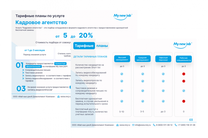 Кадровое агентство