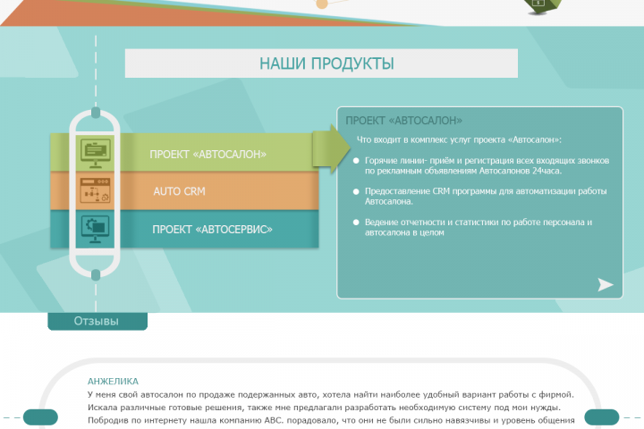 Разработка ПО