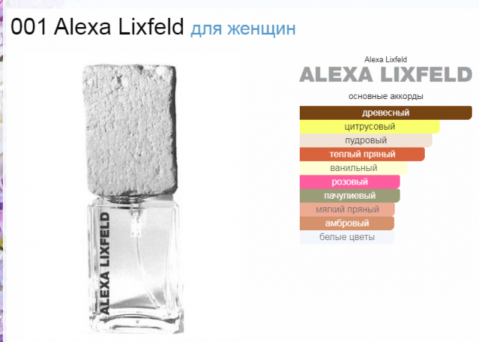 Работал с парфюмерами