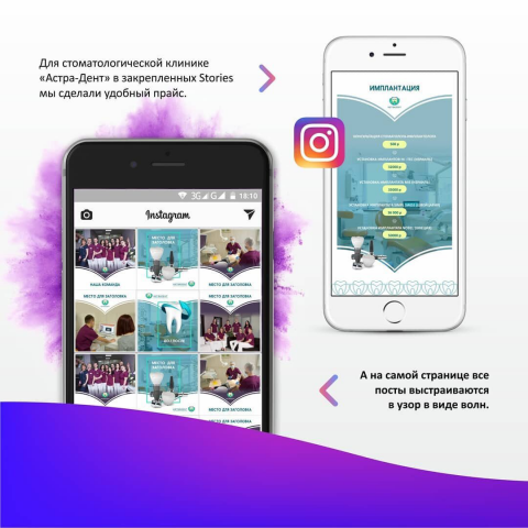 Комплексное продвижение стоматологии «Астра-Дент»