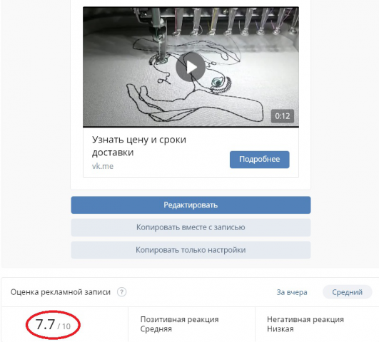 Squirrel | машинная вышивка на одежде