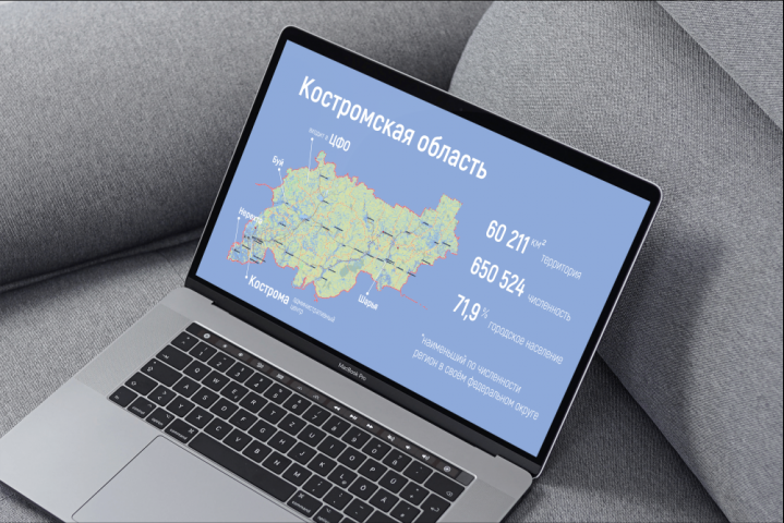 Презентация к зачету