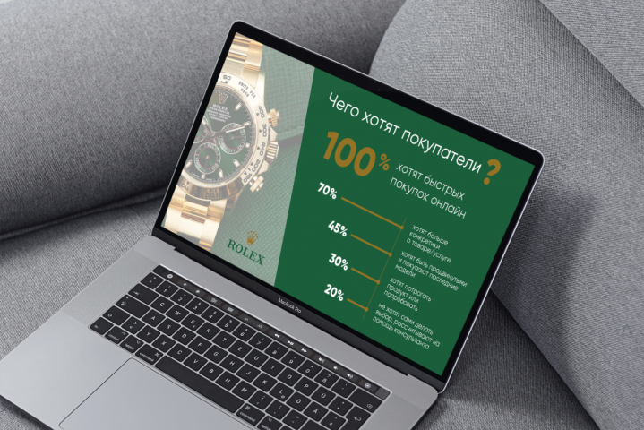 Цифры + Бренды