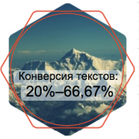 Пример конверсии моих продающих текстов