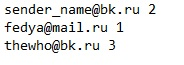 Модель блокировки спама