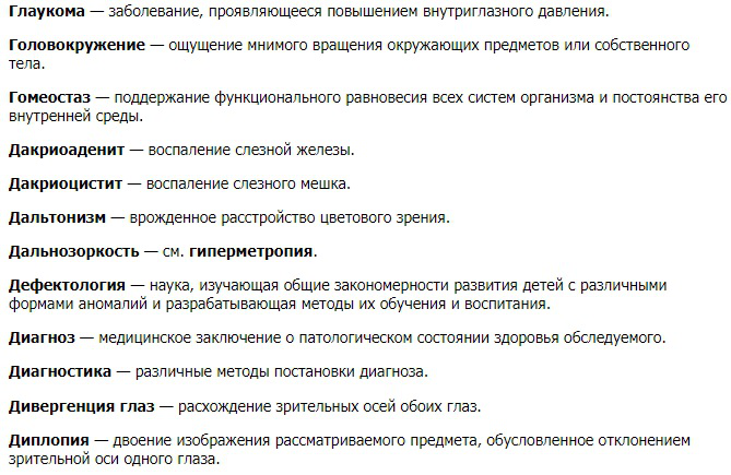 Система сортировки медицинских терминов